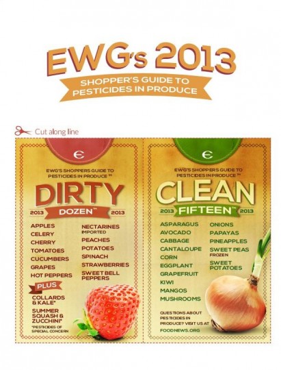 dirty-dozen-and-clean-15-2013-411x540